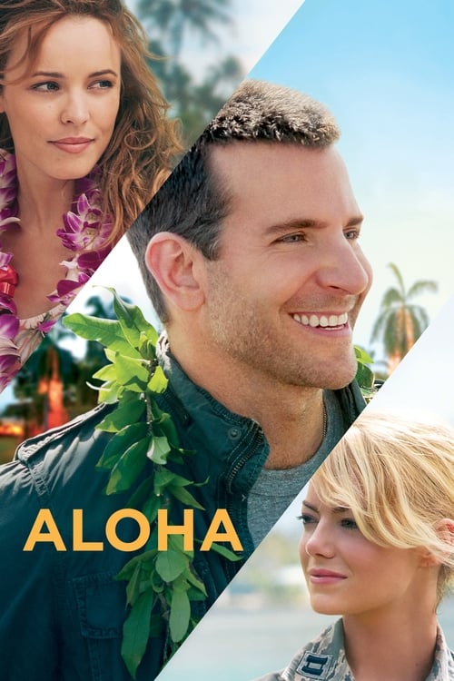 Aloha tt1243974 cover